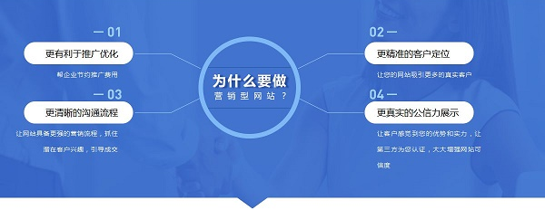 上海