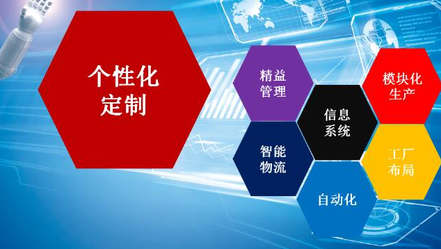 上海网站建设